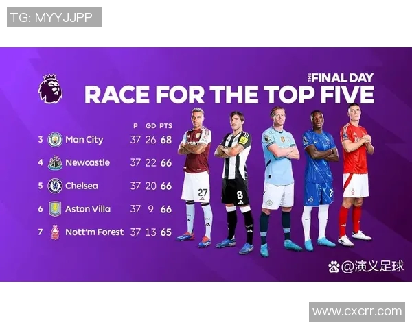 曼联主场大胜切尔西，夺得英超榜首位置成功卫冕球队地位