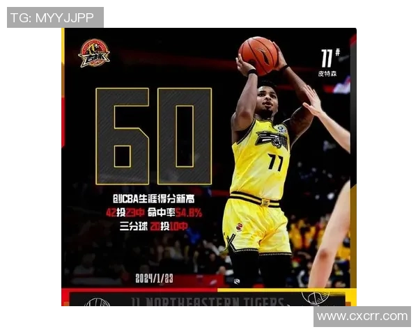 昆汀-皮特森获CBA最佳新秀提名，球迷鼓励他继续努力